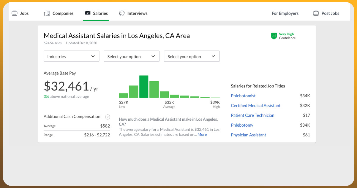 Significance-of-Scraping-Job-Portal-Websites